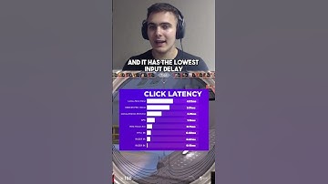 BEST MOUSE FOR #VALORANT