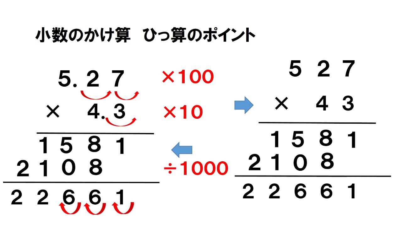 学習のお知らせ 分散登校中 武蔵野市立大野田小学校