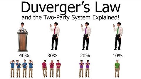 Duverger