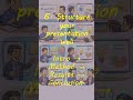 How to Prepare Research Presentation #ResearchPresentation#PhDLife#AcademicPresentation#ResearchTips