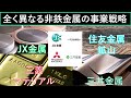 【非鉄金属】全く異なる事業戦略(JX金属・三井金属・住友金属鉱山・三菱マテリアル)