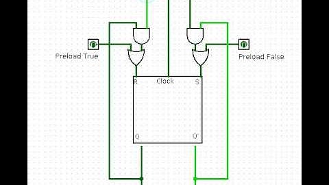 JK flipflop built in Logisim software