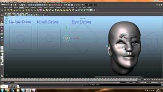 Facial Rig