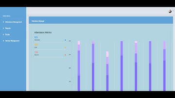 ASP.NET MVC Student Attendance Monitoring System Part.7 Scheduling Module & Teacher