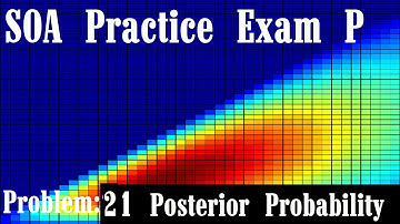 SOA Practice Exam P: Problem 21:Posterior Probability,  Bayes