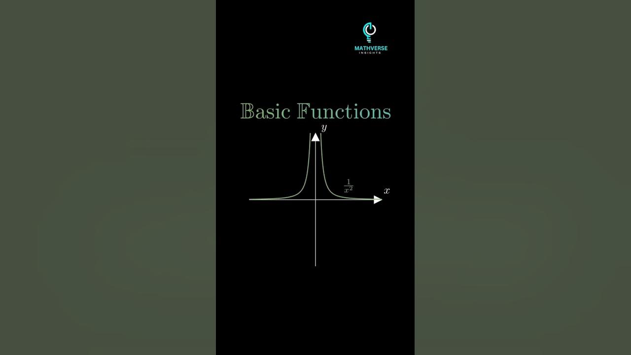 Graph Of some Basic Functions 💯🤗#math #function #mathsbeauty - YouTube
