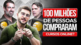 100 MILLION CUSTOMERS in 10 YEARS?!? | Investigating Eduzz