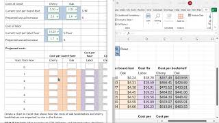 Basic Spreadsheet modeling -- Video 1 of Lesson 6