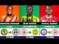 HABARI MPYA ZA USAJILI NA TETESI ZOTE ZINAZOHUSU LIGI KUU KUELEKEA MSIMU MPYA 2025 2026 HIZI HAPA HABARI MPYA ZA USAJILI NA TETESI ZOTE ZINAZOHUSU LIGI KUU KUELEKEA MSIMU MPYA 2025 2026 HIZI HAPA