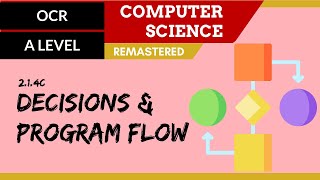 Famous 130. OCR A Level (H046-H446) SLR21 - 2.1 Decisions & program flow Wealth