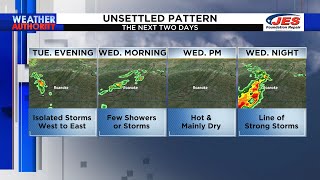 Southwest, Central Virginia Weather | 6:45 a.m. - Tuesday, May 7, 2024