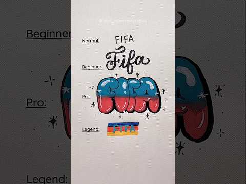 4 Levels of Writing FIFA — Which Team Are You? ⚽ #nhuandaocalligraphy