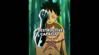 Luffy Vs Sasuke
