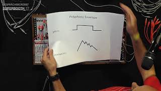 Verbos Electronics Polyphonic Envelope - Gesprächskonzert @SUPERBOOTH22