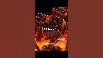 Top 20 strongest fnaf characters (imo) #fnafedit #capcut #fnaf