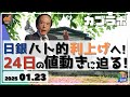 【カブラボ】1/23 日銀いよいよハト派的利上げへ！24日以降の日経平均の株価動向に迫ります！