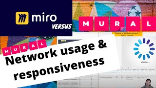 Miro VS Mural - 2021E9.1 - Bandwidth analysis (PART 1, Mural)