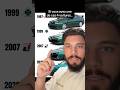 Si vous avez une de ces 4 voitures..#voiture