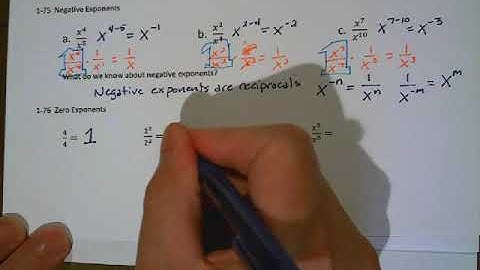 CPM Integrated I Lesson 1.3.2 Zero and Negative Exponents