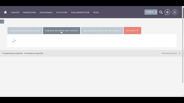 dashboard SuiteCRM