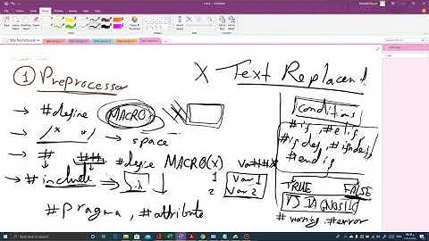 Embedded Build Process (compilation Process) , Theoretical
