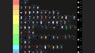 OFFICIAL SPEED 2 PVPERS TIERLIST (ft. everyone who is good)