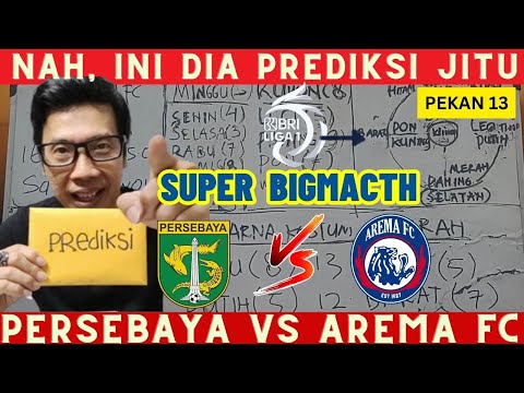 DERBY JATIM !! Persebaya Surabaya vs Arema FC BRI Liga 1 prediksi primbon jawa