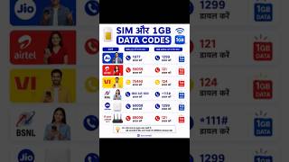 sim और 1GB 💹 DATA COLLECTION India 🇮🇳 #youtubeshorts