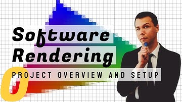 Software Rendering 0: Project Overview and Setup