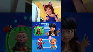 Фото Ladybug Exe 🆚 Spiderman Exe 🆚 Scary Cocomelon 🆚 Blippi Exe X Coffin Dance #shorts