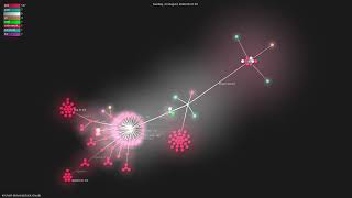 michael-denyer/pstack-claude - Gource visualisation