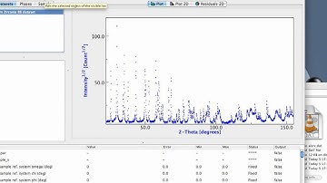 Maud Second Video Lesson part 1 of 5