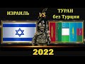 Израиль VS Туран без Турции /Кыргызстан Азербайджан Узбекистан Туркменистан Казахстан Сравнение арми