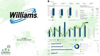 $WMB Williams Q1 2024 Earnings Conference Call