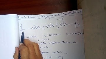 Spring Element/FEM/FEA