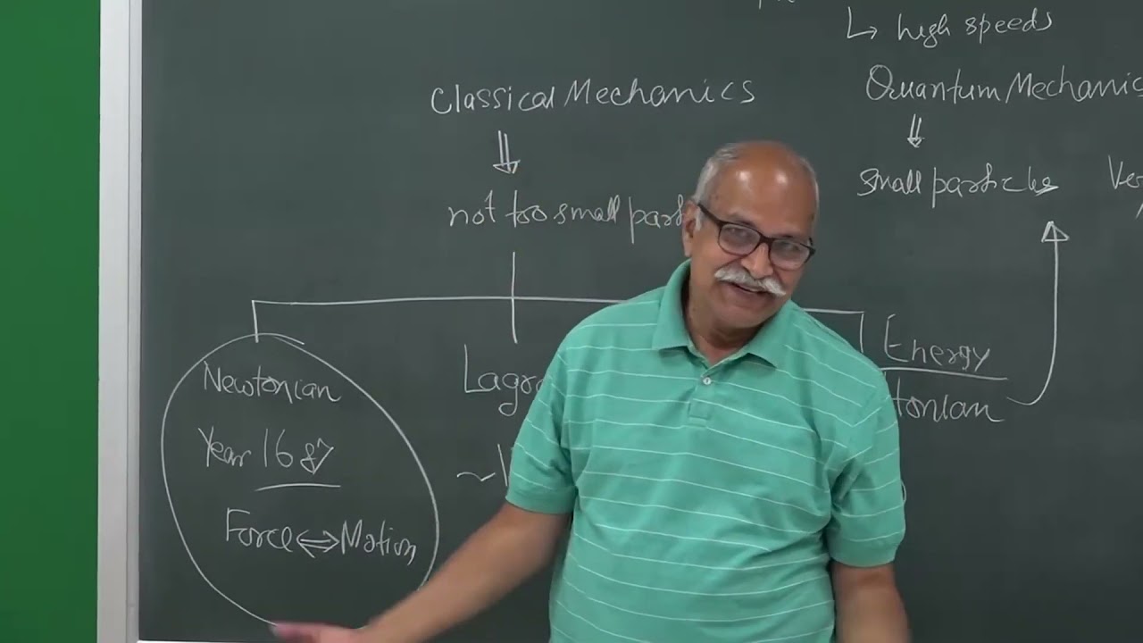 Lecture 01  Newtons 3rd law once again