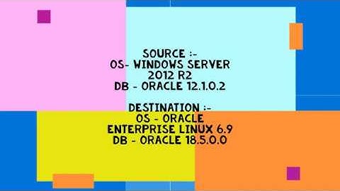 Cross Platform Oracle Database migration and upgrade