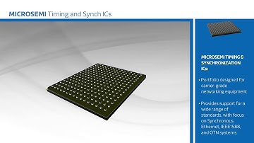 New at Mouser Electronics: Microsemi Timing and Synchronization ICs