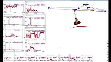 MSC Adams rope physics simulation of SULG