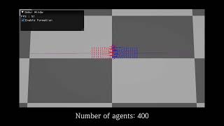 Position-based Formation Control Scheme - Real-time Test