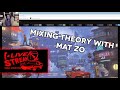 Mat Zo - Mixing Theory - Live Stream from MAD ZOO HQ - 10.28.19