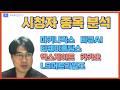 시청자 종목분석 - 마키나락스 비큐AI 티웨이홀딩스 엑스게이트 카카오 LS머트리얼즈