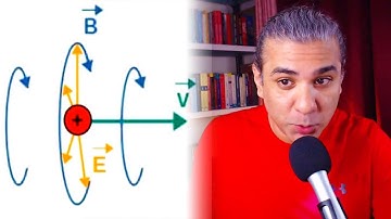 Why Does A Moving Charge Produce A Magnetic Field?