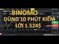 Bí kíp ĐU TREND kết hợp PRICE ACTION để chiến thắng với BINARY OPTION