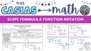Slope Formula and Function Notation | Algebra 1 Lesson
