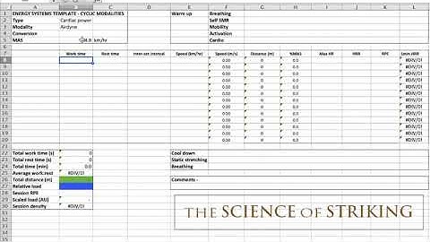 Load Monitoring for Combat Athletes - Part 3a