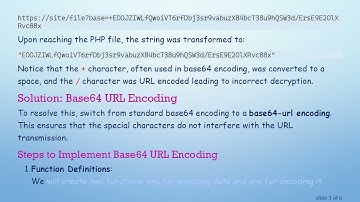 Solving Base64 Encoding Issues in PHP for URL Parameters with OpenSSL Decryption