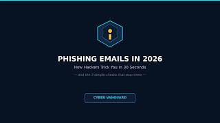 Phishing Emails in 2026: How to Spot Them in 30 Seconds