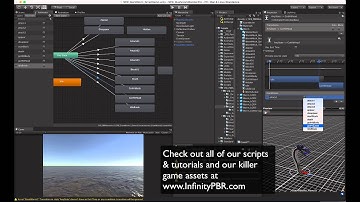 Infinity PBR Tutorial:  Setup an Animator Controller with Mecanim